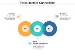 Types internet connections ppt powerpoint presentation inspiration professional cpb