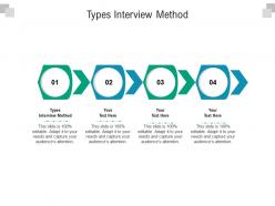 Types Interview Method Ppt Powerpoint Presentation Gallery Template