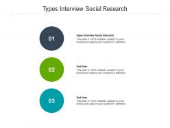 Types interview social research ppt powerpoint presentation ideas example introduction cpb