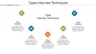 Types Interview Techniques Ppt Powerpoint Presentation Model Maker Cpb