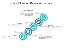 Types interviews qualitative research ppt powerpoint presentation layouts templates cpb