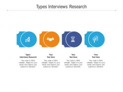 Types interviews research ppt powerpoint presentation icon slide download cpb