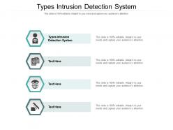 Types intrusion detection system ppt powerpoint presentation icon mockup cpb
