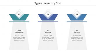 Types Inventory Cost Ppt Powerpoint Presentation Layouts Icon Cpb