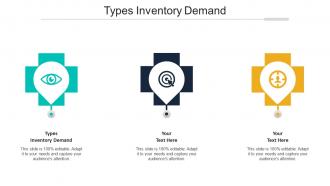 Types Inventory Demand Ppt Powerpoint Presentation Portfolio Elements Cpb