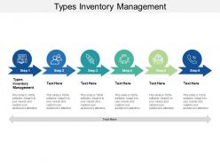 Types inventory management ppt powerpoint presentation infographics deck cpb