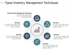 Types inventory management techniques ppt powerpoint presentation gallery layouts cpb