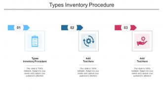 Types Inventory Procedure In Powerpoint And Google Slides Cpb