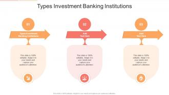 Types Investment Banking Institutions In Powerpoint And Google Slides Cpb