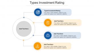 Types Investment Rating Ppt Powerpoint Presentation Inspiration Background Image Cpb