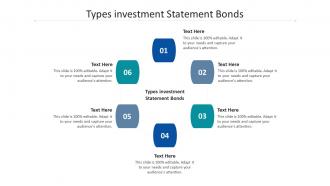 Types investment statement bonds ppt powerpoint presentation show cpb