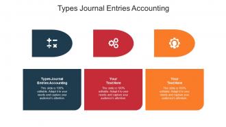 Types journal entries accounting ppt powerpoint presentation inspiration designs cpb