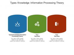 Types knowledge information processing theory ppt powerpoint presentation model slide portrait cpb
