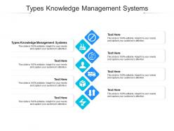 Types knowledge management systems ppt powerpoint presentation infographics cpb