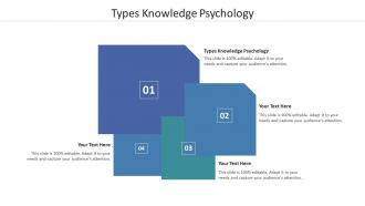 Types Knowledge Psychology Ppt Powerpoint Presentation Inspiration Introduction Cpb