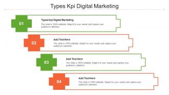 Types KPI Digital Marketing Ppt Powerpoint Presentation Icon Pictures Cpb