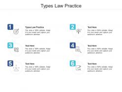 Types law practice ppt powerpoint presentation layouts shapes cpb