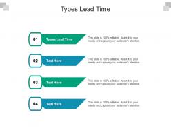 Types lead time ppt powerpoint presentation infographics inspiration cpb