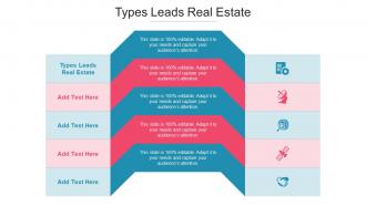 Types Leads Real Estate Ppt Powerpoint Presentation Ideas Example Cpb