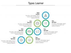 Types learner ppt powerpoint presentation icon demonstration cpb