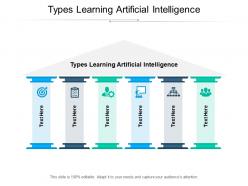 Types learning artificial intelligence ppt powerpoint presentation professional ideas cpb