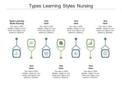 Types learning styles nursing ppt powerpoint presentation model example cpb