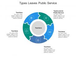 Types leaves public service ppt powerpoint presentation pictures aids cpb