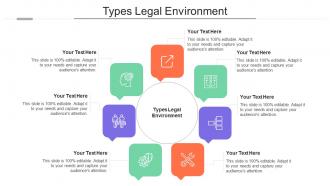 Types Legal Environment Ppt Powerpoint Presentation Slides Graphics Design Cpb