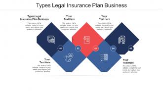 Types legal insurance plan business ppt powerpoint presentation infographics slide cpb