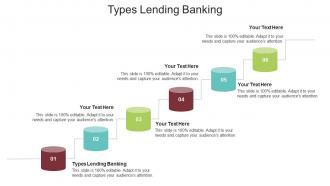 Types lending banking ppt powerpoint presentation infographics ideas cpb