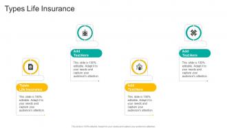 Types Life Insurance In Powerpoint And Google Slides Cpb