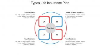 Types life insurance plan ppt powerpoint presentation infographic template cpb