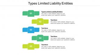 Types limited liability entities ppt powerpoint presentation summary inspiration cpb