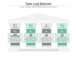 Types load balancers ppt powerpoint presentation infographic template tips cpb