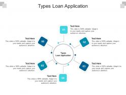 Types loan application ppt powerpoint presentation layouts file formats cpb