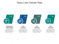 Types loan interest rate ppt powerpoint presentation gallery demonstration cpb