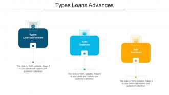 Types Loans Advances In Powerpoint And Google Slides