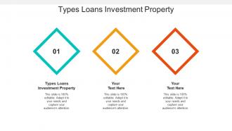 Types loans investment property ppt powerpoint presentation professional clipart cpb