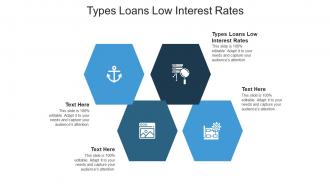 Types loans low interest rates ppt powerpoint presentation slides cpb