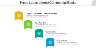 Types loans offered commercial banks ppt powerpoint presentation slides vector cpb