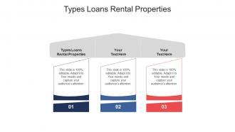 Types loans rental properties ppt powerpoint presentation summary cpb
