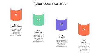 Types Loss Insurance Ppt Powerpoint Presentation Inspiration Aids Cpb