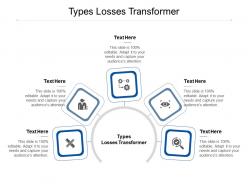 Types losses transformer ppt powerpoint presentation slides outline cpb