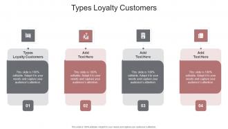 Types Loyalty Customers In Powerpoint And Google Slides Cpb