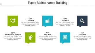 Types Maintenance Building Ppt Powerpoint Presentation Professional Gallery Cpb