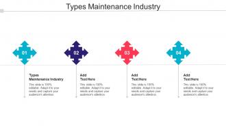 Types Maintenance Industry Ppt Powerpoint Presentation Professional Mockup Cpb