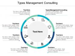 Types management consulting ppt powerpoint presentation icon slide download cpb