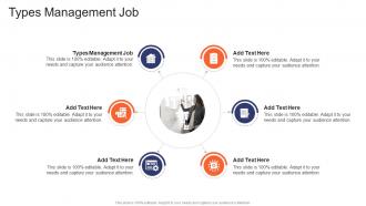 Types Management Job In Powerpoint And Google Slides Cpb