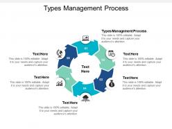Types management process ppt powerpoint presentation model information cpb