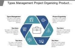 Types management project organizing product brand development social entrepreneurial cpb